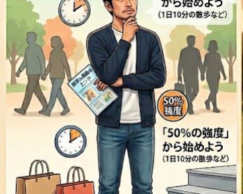 《Dr.もん次朗52》運動習慣のない人、どうやって運動したらよいか迷っている人